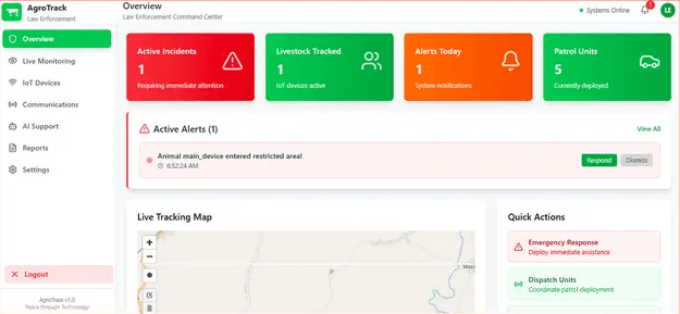 Agrotrack screenshot 6